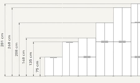 Della Chiara diagramma contenitori modularita
