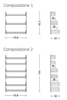 Rexite Trieste libreria - configurazione