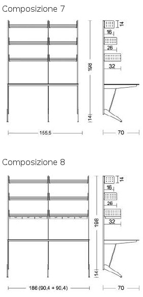Rexite Trieste libreria - configurazione