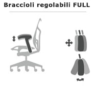 Herman Miller Mirra 2 sedia ufficio operativa ergonomica - braccioli regolabili full