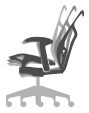 Bloccaggio Tilt