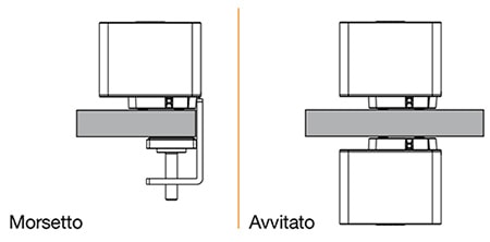 Della Chiara VersaQ presa e porta USB fissaggio al piano