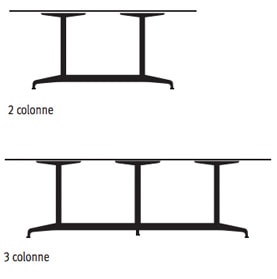 Herman Miller Civic tavoli riunione - dimensioni